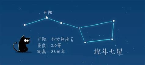 北斗七星 名稱|云看展 